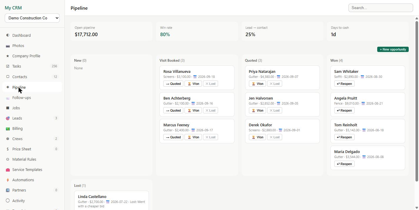 Pipeline board showing leads moving from Visit Booked to Quoted to Won